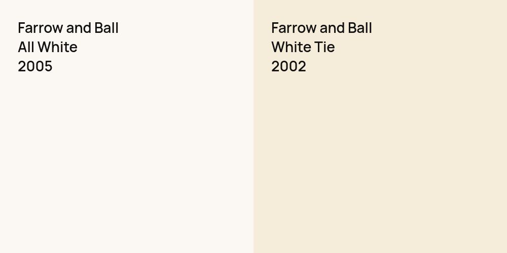 Farrow and Ball All White vs. Farrow and Ball White Tie