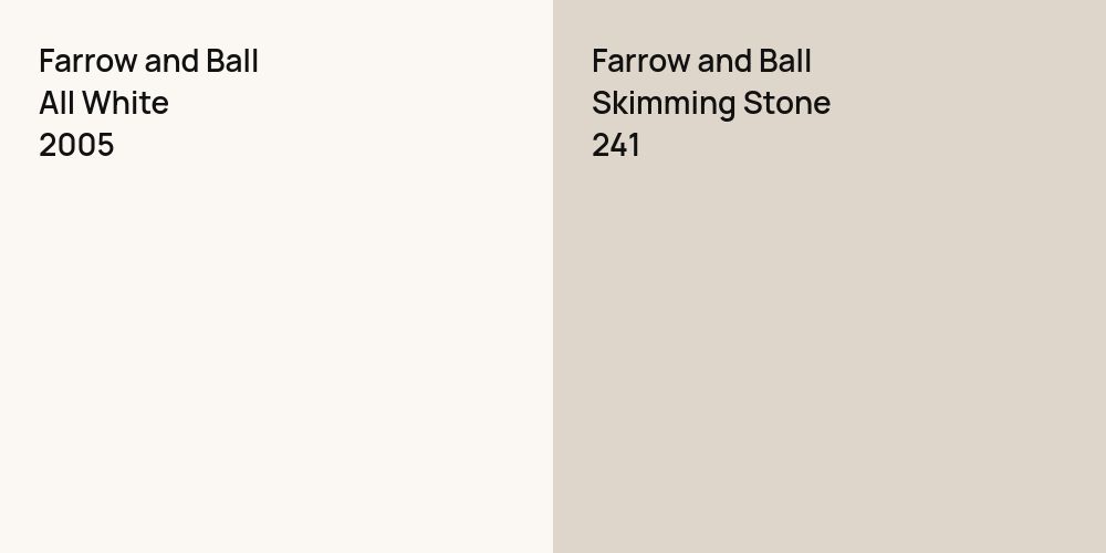 Farrow and Ball All White vs. Farrow and Ball Skimming Stone