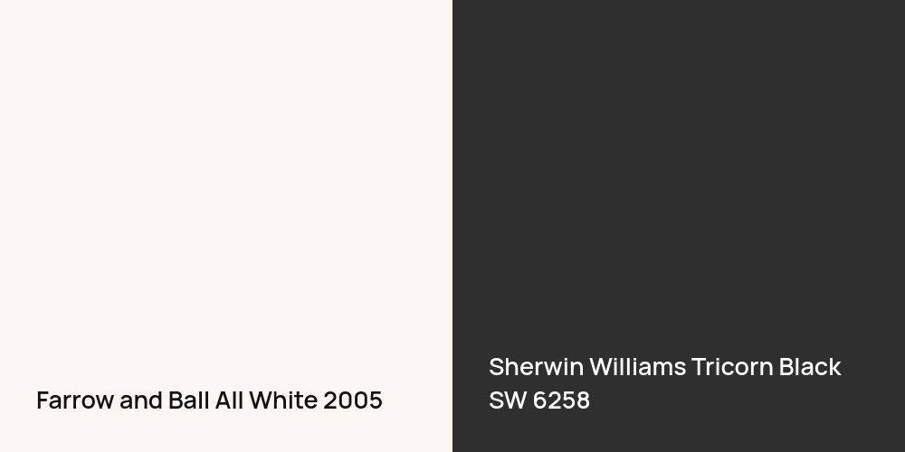 Farrow and Ball All White vs. Sherwin Williams Tricorn Black