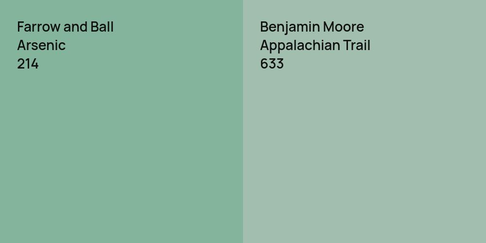 Farrow and Ball Arsenic vs. Benjamin Moore Appalachian Trail