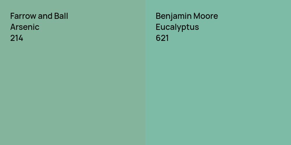 Farrow and Ball Arsenic vs. Benjamin Moore Eucalyptus