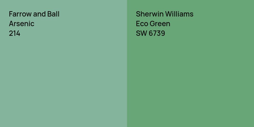 Farrow and Ball Arsenic vs. Sherwin Williams Eco Green