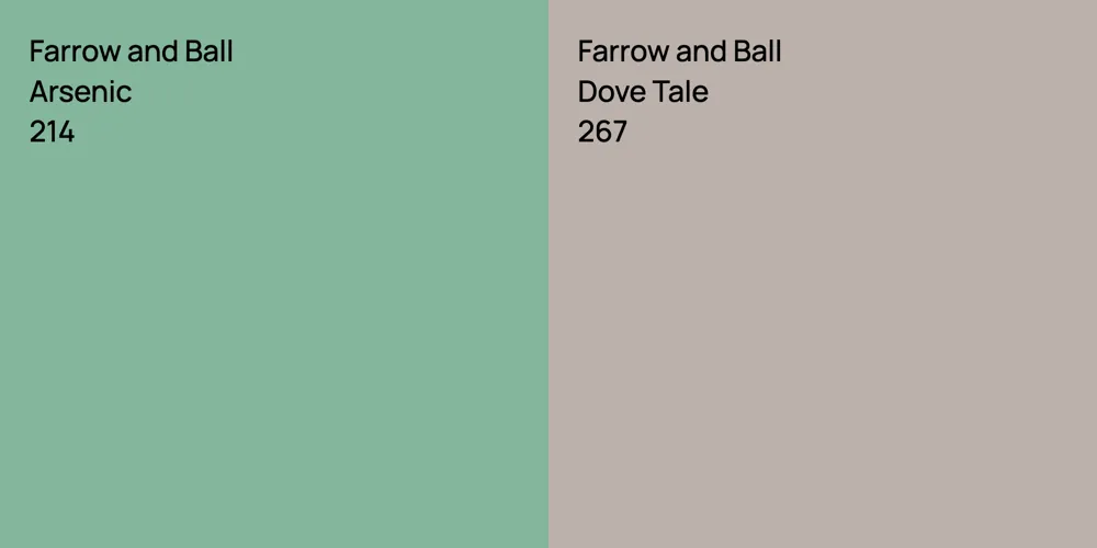 Farrow and Ball Arsenic vs. Farrow and Ball Dove Tale