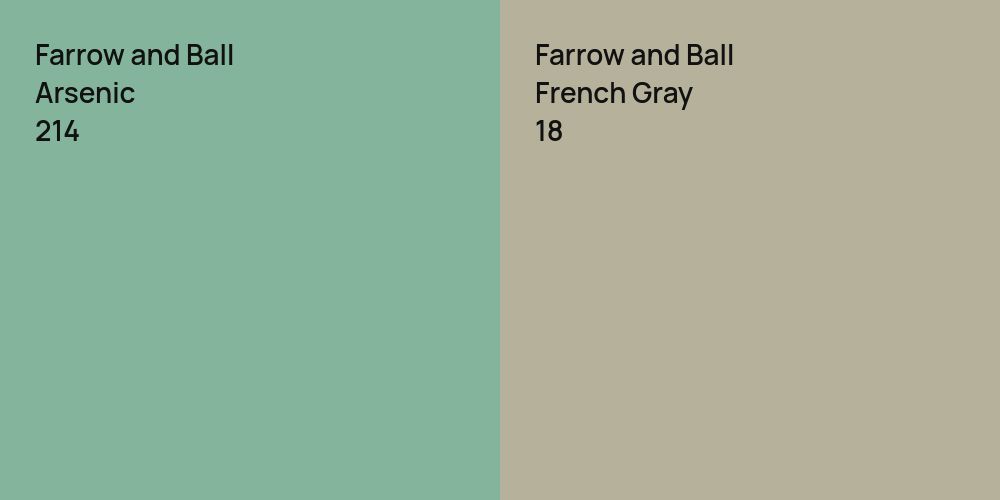 Farrow and Ball Arsenic vs. Farrow and Ball French Gray