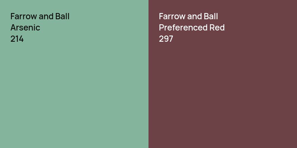 Farrow and Ball Arsenic vs. Farrow and Ball Preferenced Red