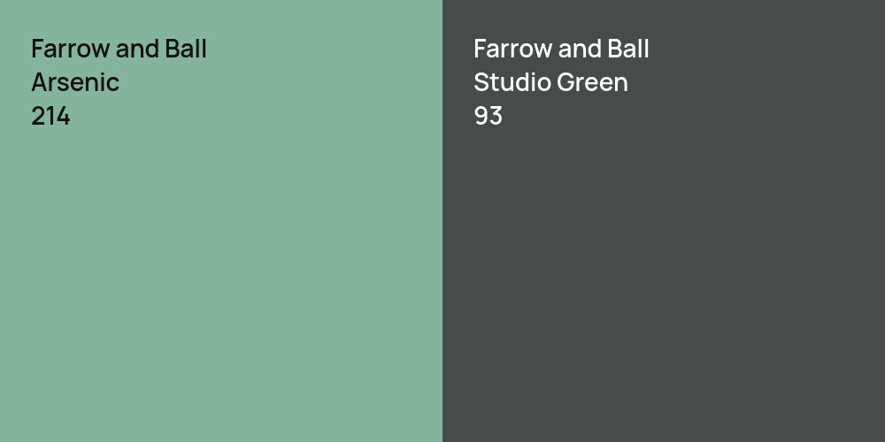 Farrow and Ball Arsenic vs. Farrow and Ball Studio Green