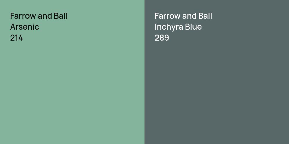 Farrow and Ball Arsenic vs. Farrow and Ball Inchyra Blue