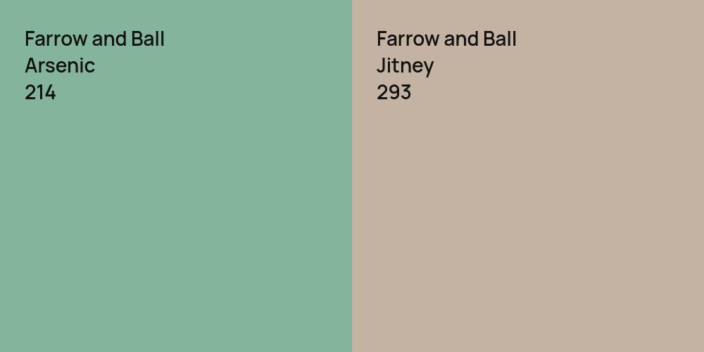 Farrow and Ball Arsenic vs. Farrow and Ball Jitney