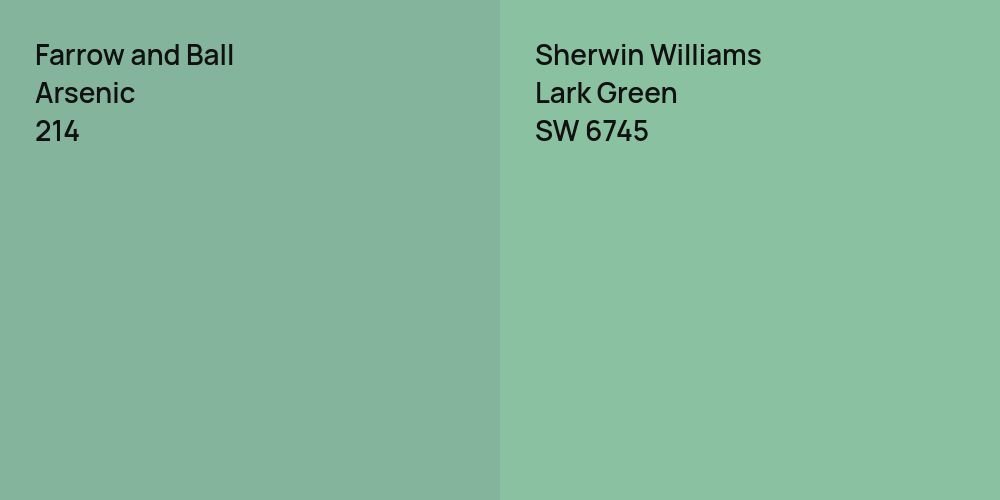 Farrow and Ball Arsenic vs. Sherwin Williams Lark Green