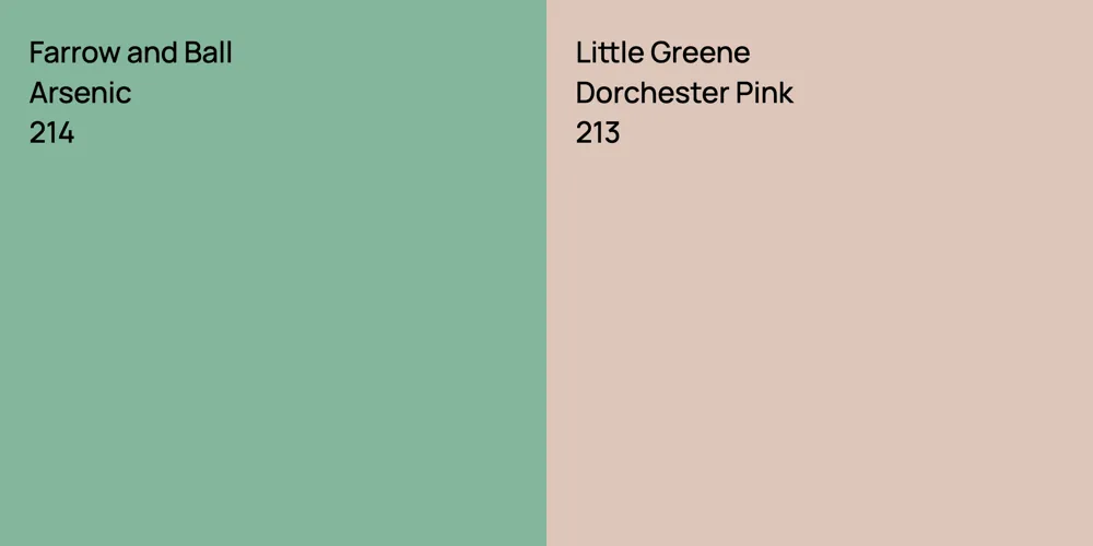 Farrow and Ball Arsenic vs. Little Greene Dorchester Pink