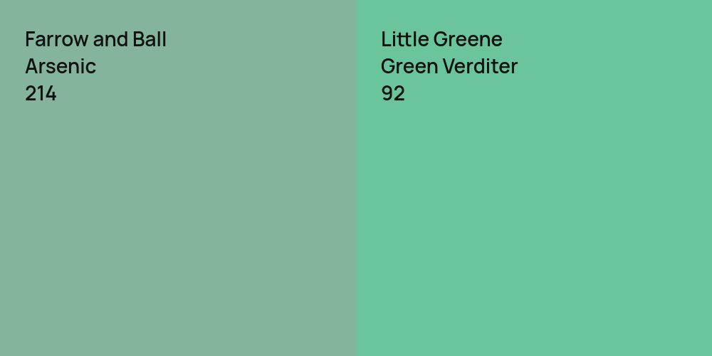 Farrow and Ball Arsenic vs. Little Greene Green Verditer