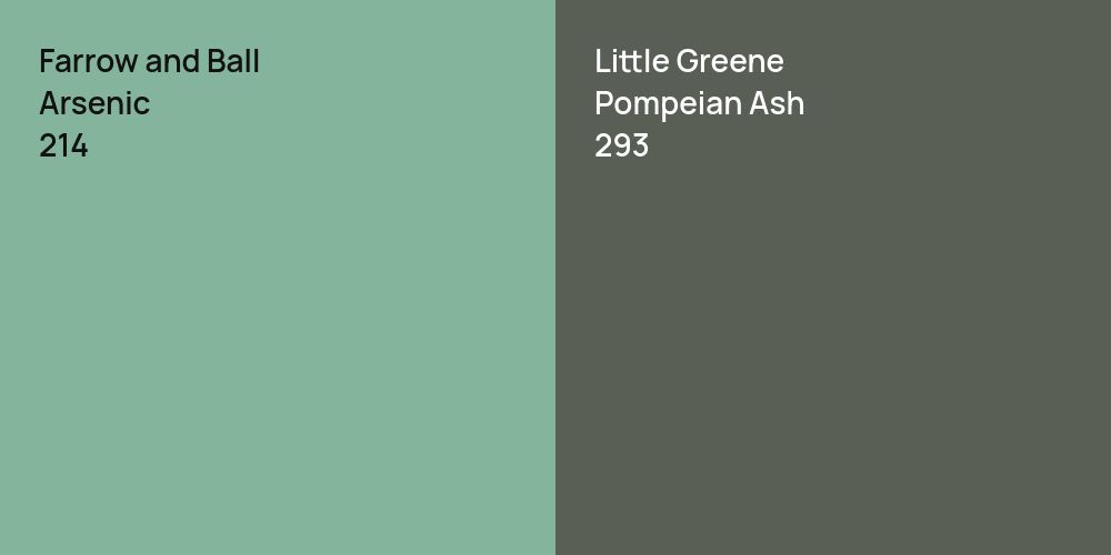 Farrow and Ball Arsenic vs. Little Greene Pompeian Ash