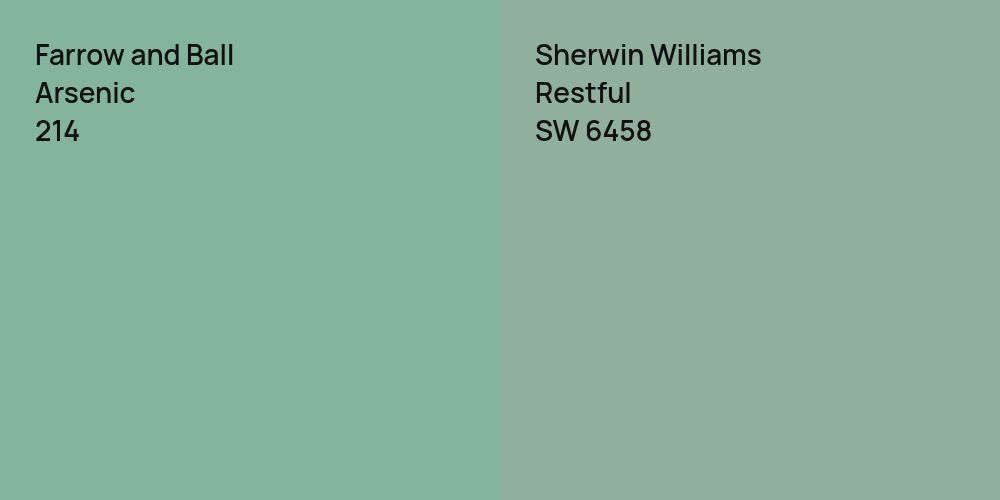 Farrow and Ball Arsenic vs. Sherwin Williams Restful