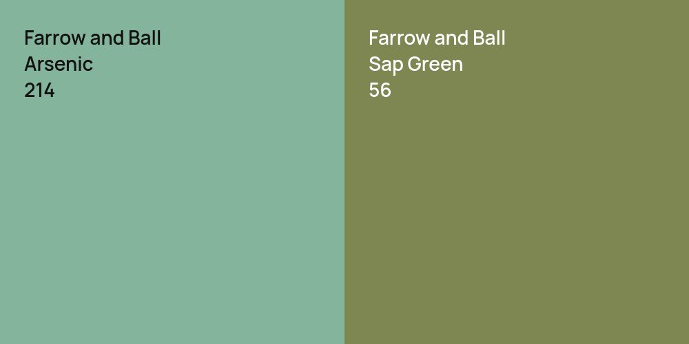 Farrow and Ball Arsenic vs. Farrow and Ball Sap Green