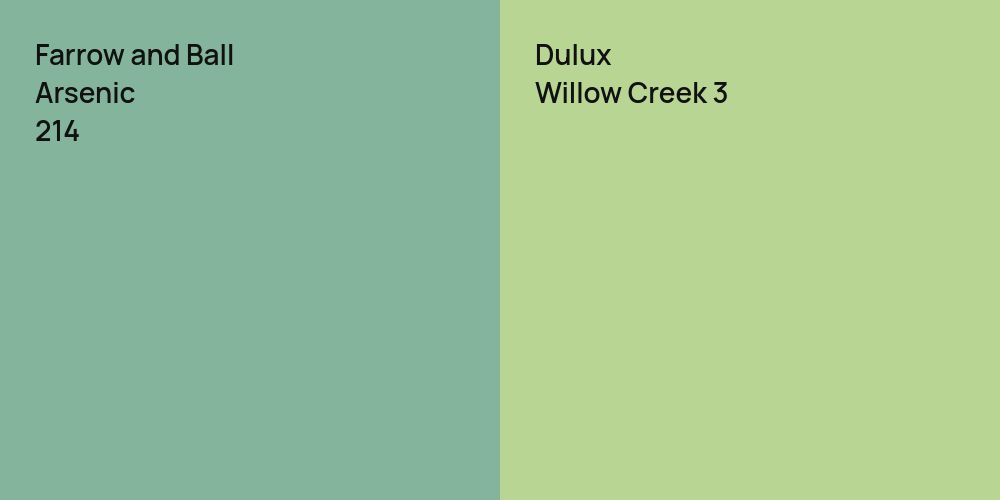 Farrow and Ball Arsenic vs. Dulux Willow Creek 3