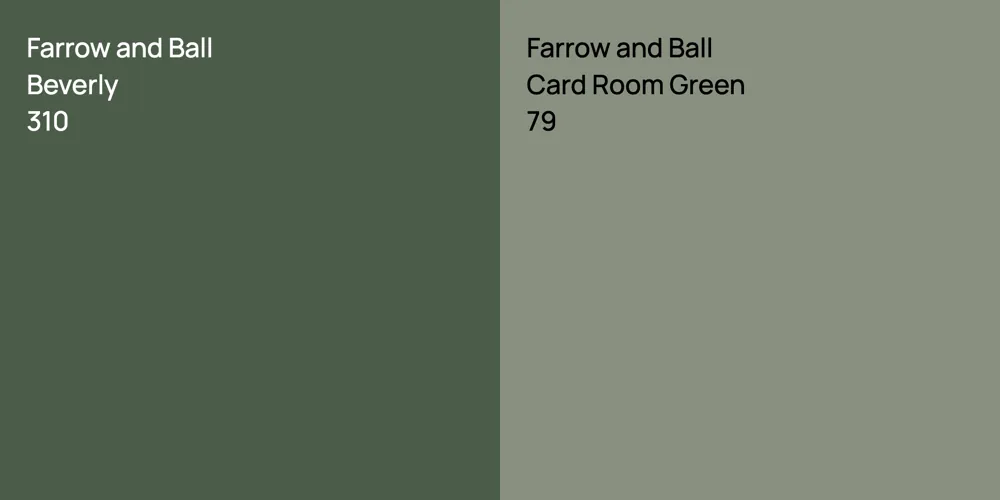 Farrow and Ball Beverly vs. Farrow and Ball Card Room Green