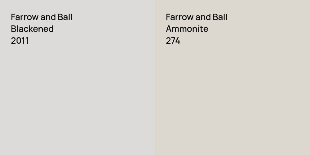 Farrow and Ball Blackened vs. Farrow and Ball Ammonite