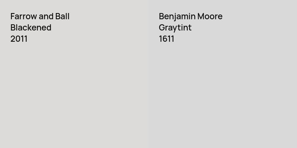 Farrow and Ball Blackened vs. Benjamin Moore Graytint