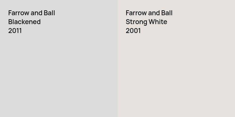 Farrow and Ball Blackened vs. Farrow and Ball Strong White