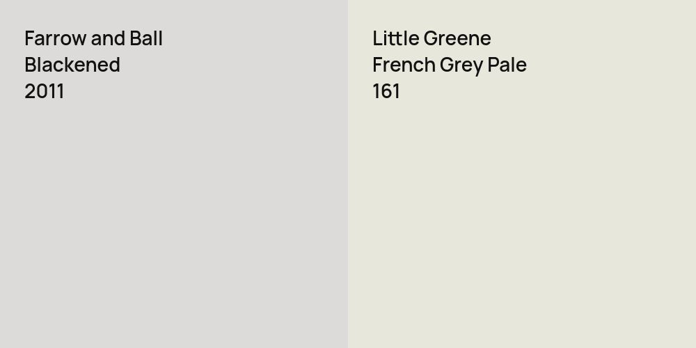 Farrow and Ball Blackened vs. Little Greene French Grey Pale