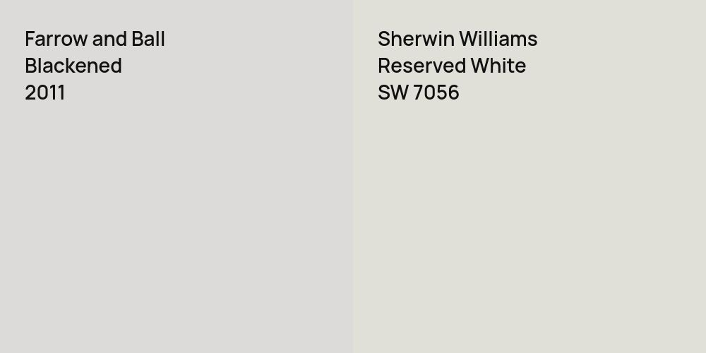 Farrow and Ball Blackened vs. Sherwin Williams Reserved White