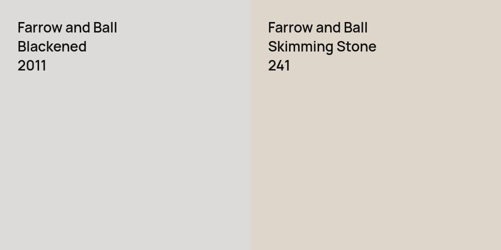 Farrow and Ball Blackened vs. Farrow and Ball Skimming Stone