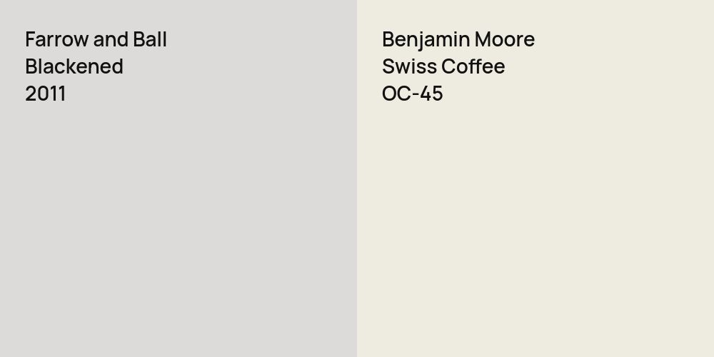 Farrow and Ball Blackened vs. Benjamin Moore Swiss Coffee