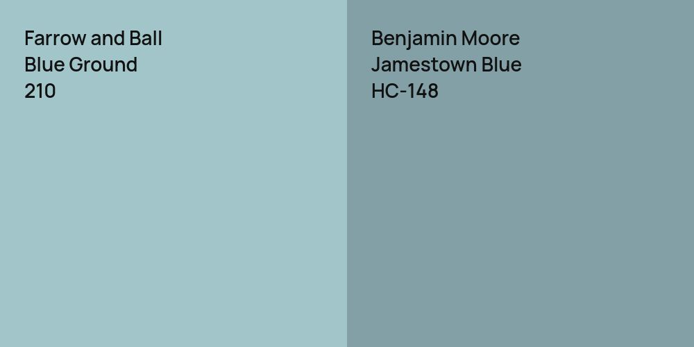 Farrow and Ball Blue Ground vs. Benjamin Moore Jamestown Blue