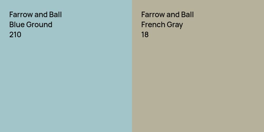 Farrow and Ball Blue Ground vs. Farrow and Ball French Gray