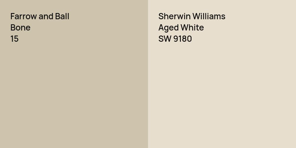 Farrow and Ball Bone vs. Sherwin Williams Aged White