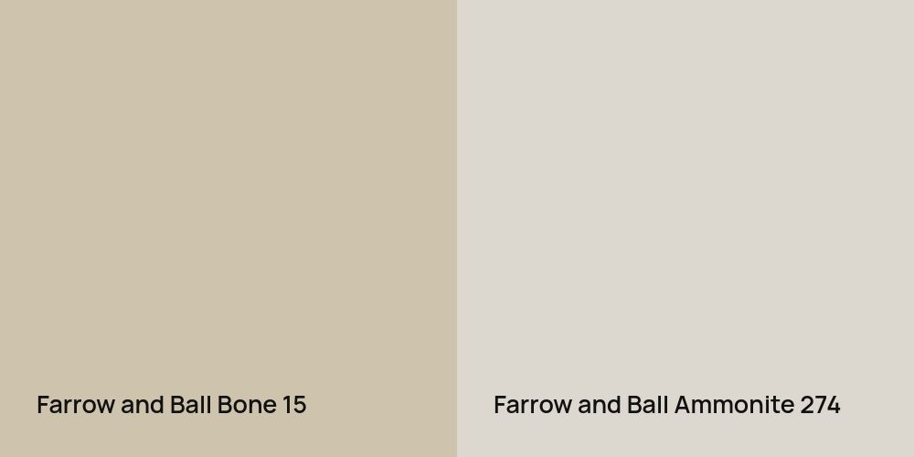 Farrow and Ball Bone vs. Farrow and Ball Ammonite