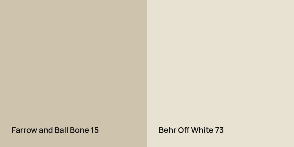 Farrow and Ball Bone vs. Behr Off White