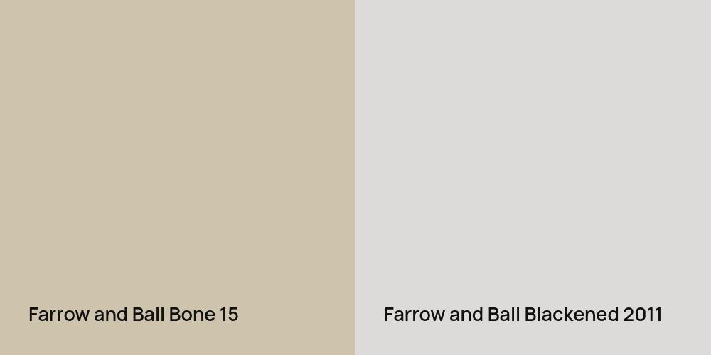 Farrow and Ball Bone vs. Farrow and Ball Blackened