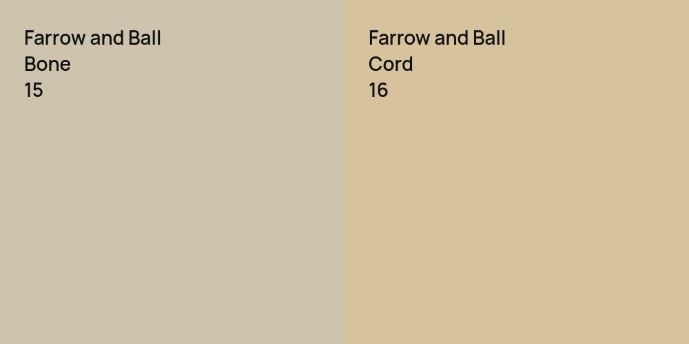 Farrow and Ball Bone vs. Farrow and Ball Cord