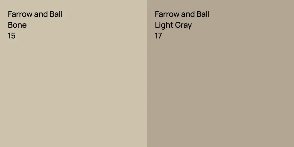 Farrow and Ball Bone vs. Farrow and Ball Light Gray