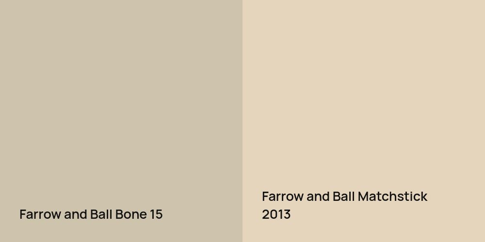 Farrow and Ball Bone vs. Farrow and Ball Matchstick