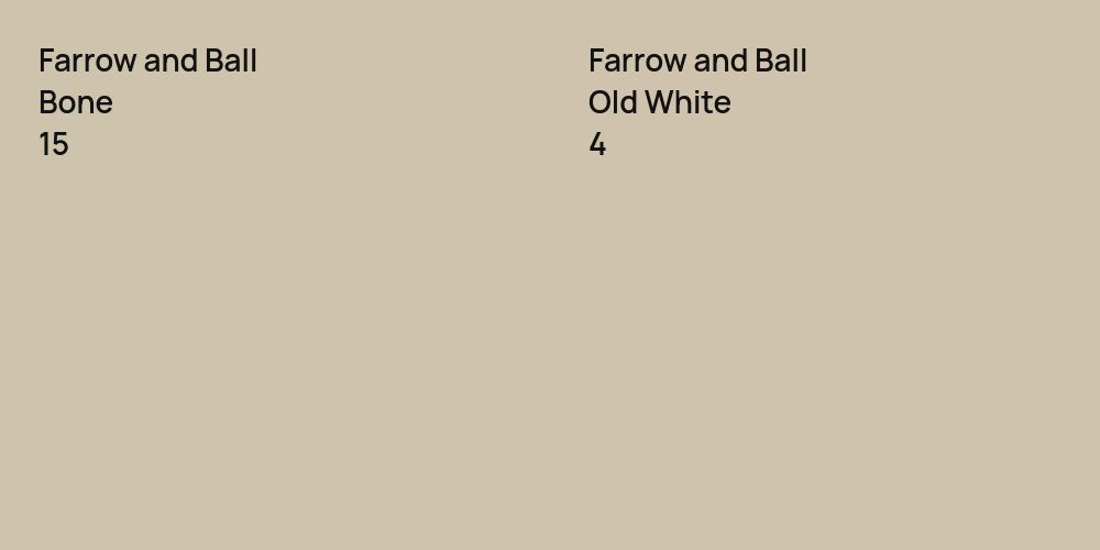 Farrow and Ball Bone vs. Farrow and Ball Old White