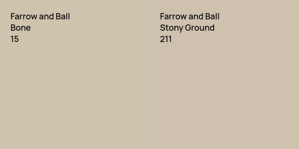 Farrow and Ball Bone vs. Farrow and Ball Stony Ground