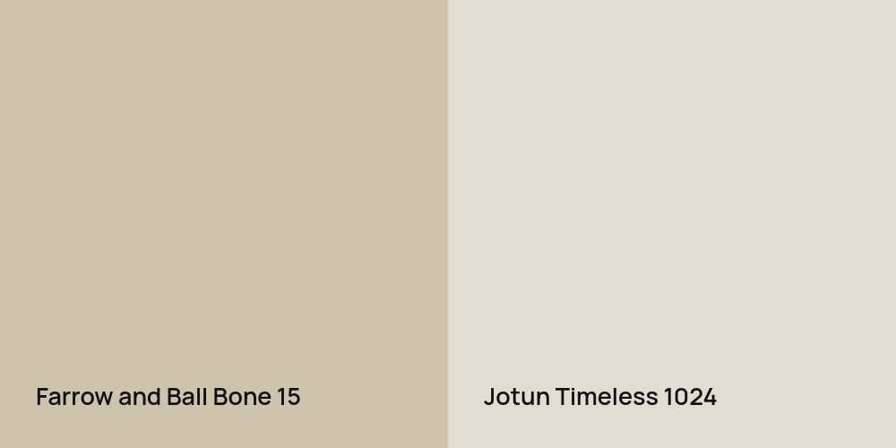 Farrow and Ball Bone vs. Jotun Timeless