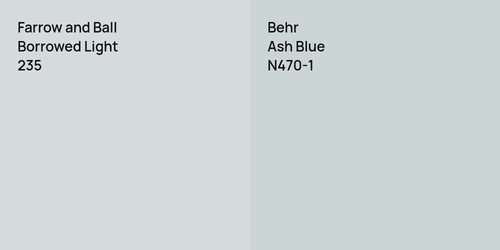 Farrow and Ball Borrowed Light vs. Behr Ash Blue