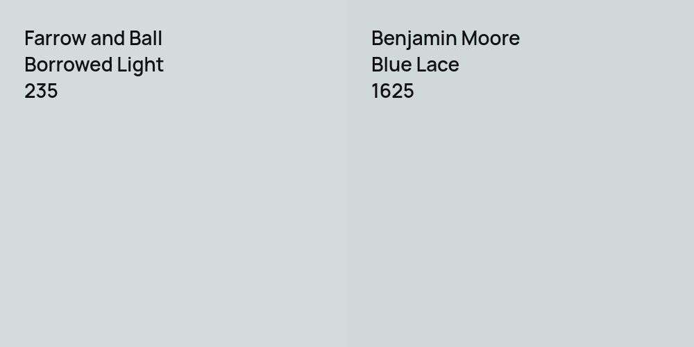 Farrow and Ball Borrowed Light vs. Benjamin Moore Blue Lace