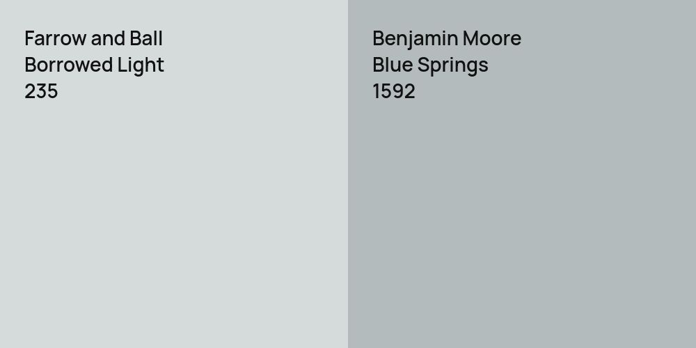 Farrow and Ball Borrowed Light vs. Benjamin Moore Blue Springs