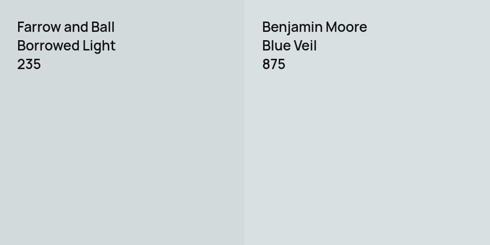 Farrow and Ball Borrowed Light vs. Benjamin Moore Blue Veil