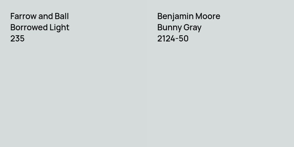 Farrow and Ball Borrowed Light vs. Benjamin Moore Bunny Gray