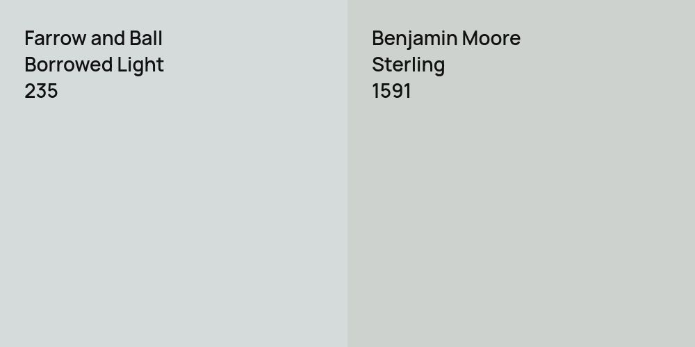 Farrow and Ball Borrowed Light vs. Benjamin Moore Sterling