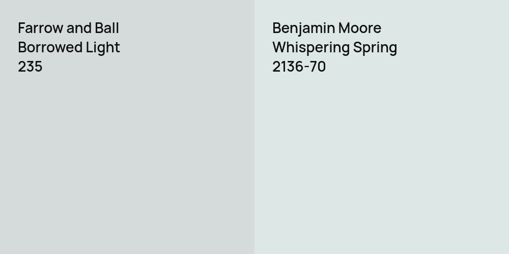 Farrow and Ball Borrowed Light vs. Benjamin Moore Whispering Spring