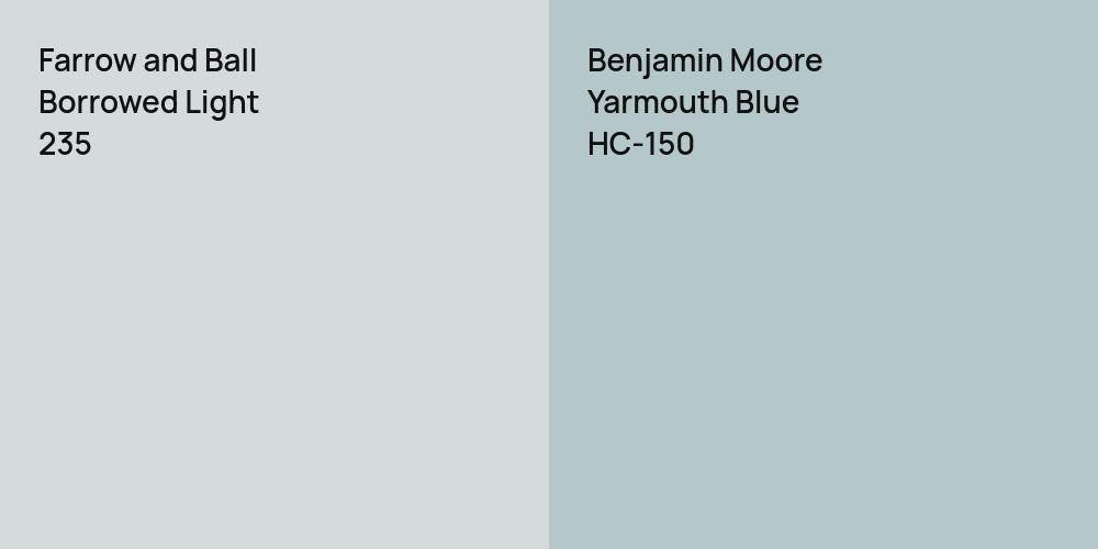 Farrow and Ball Borrowed Light vs. Benjamin Moore Yarmouth Blue