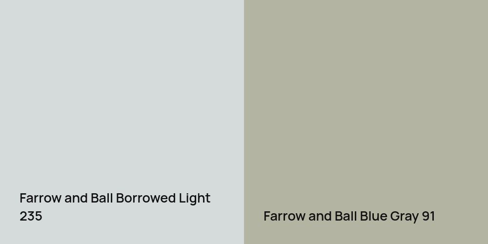 Farrow and Ball Borrowed Light vs. Farrow and Ball Blue Gray