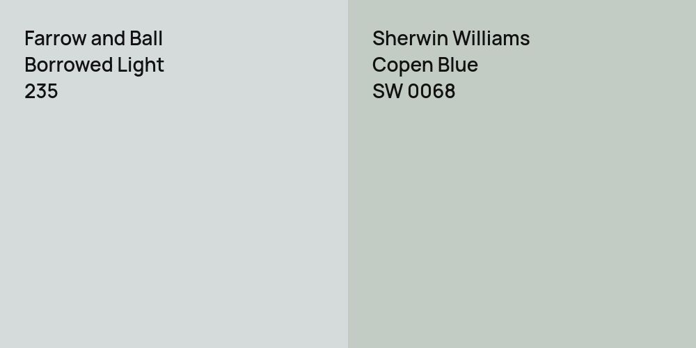 Farrow and Ball Borrowed Light vs. Sherwin Williams Copen Blue