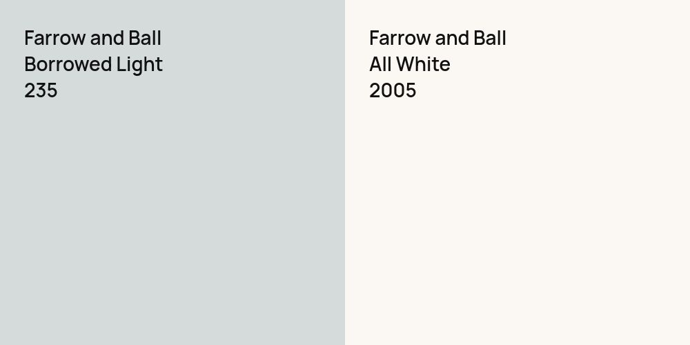 Farrow and Ball Borrowed Light vs. Farrow and Ball All White